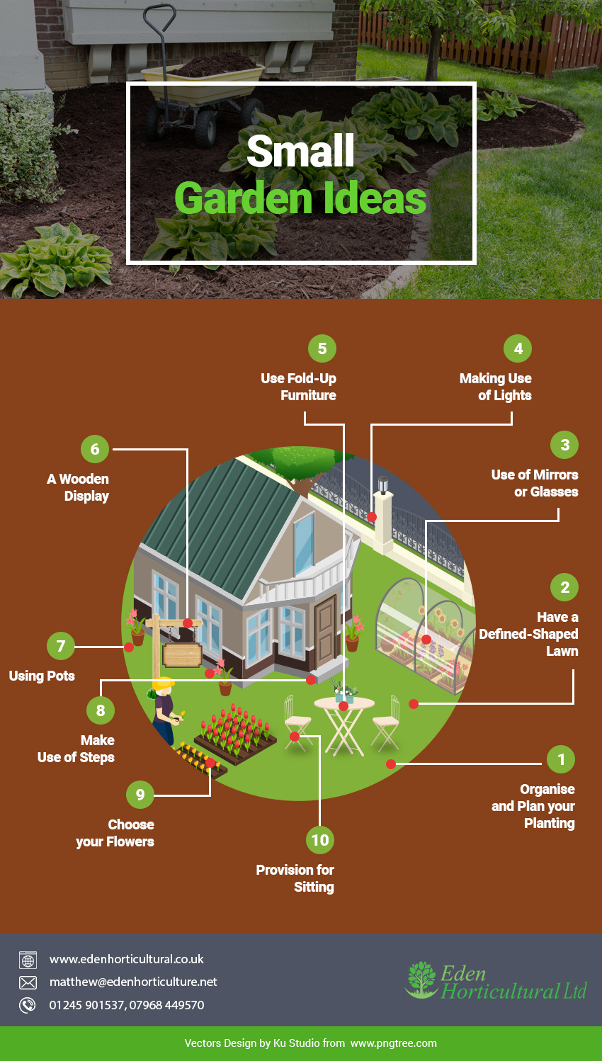 small garden ideas